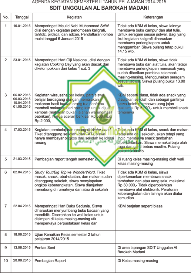 Agenda Kegiatan SDIT 2015